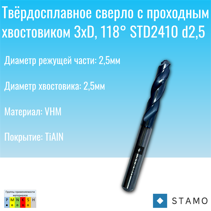 Сверло STAMO STD2410 d2,5 STD2410 d2,5