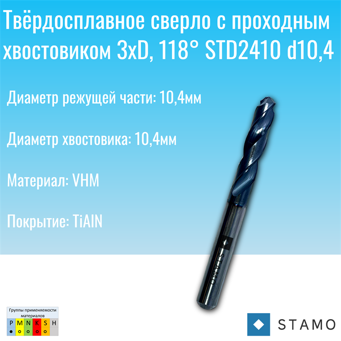 Сверло STAMO STD2410 d10,4 STD2410 d10,4