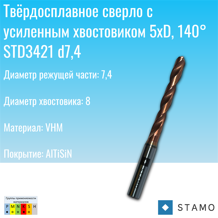 Сверло STAMO STD3421 d7,4 STD3421 d7,4