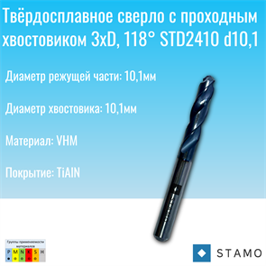 {{photo.Alt || photo.Description || 'Сверло STAMO STD2410 d10,1'}}