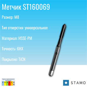 {{photo.Alt || photo.Description || 'Метчик STAMO M8 ST160069'}}