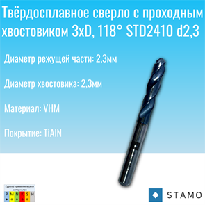 {{photo.Alt || photo.Description || 'Сверло STAMO STD2410 d2,3'}}