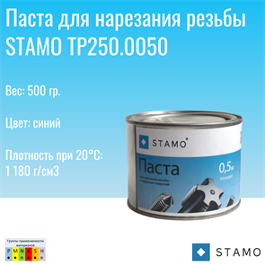 {{photo.Alt || photo.Description || 'Паста для нарезания резьбы STAMO TP250.0050'}}