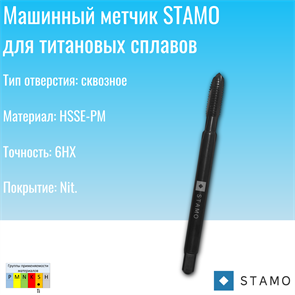 {{photo.Alt || photo.Description || 'Метчик STAMO M4 ST180043'}}