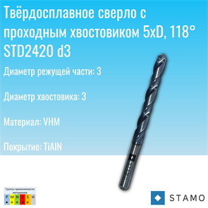 Сверло STAMO STD2420 d3,0 STD2420 d3,0