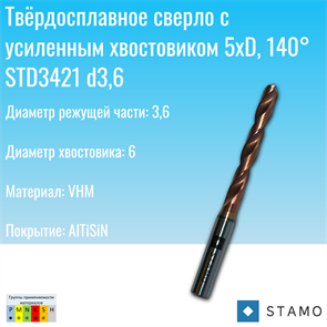 {{photo.Alt || photo.Description || 'Сверло STAMO STD3421 d3,6'}}