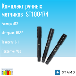 {{photo.Alt || photo.Description || 'Комплект ручных метчиков STAMO M12 ST100474'}}